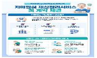 ‘치매안심 재산관리서비스’ 첫 계약 총 4건 체결