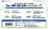 먼저 만나면 더 좋은 노후준비 고민하는 전 국민 무료 상담 서비스